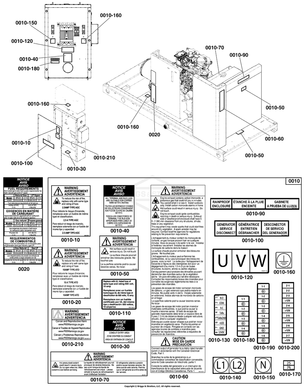 Decals Group - Circuit Protection Diagram and Parts List for 076167-02  Briggs and Stratton Generator